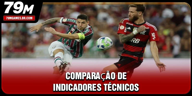 Comparação de indicadores técnicos