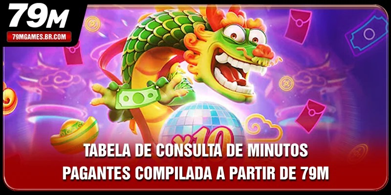 Tabela de consulta de minutos pagantes compilada a partir de 79M