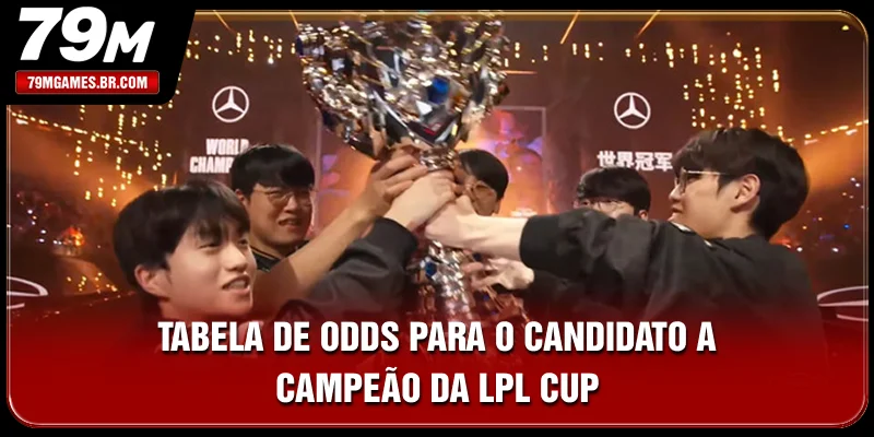 Tabela de odds para o candidato a campeão da LPL Cup