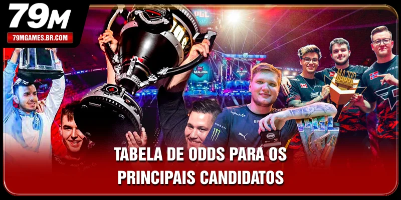 Tabela de odds para os principais candidatos Tabela de odds para os principais candidatos