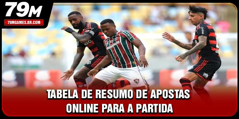 Tabela de resumo de apostas online para a partida
