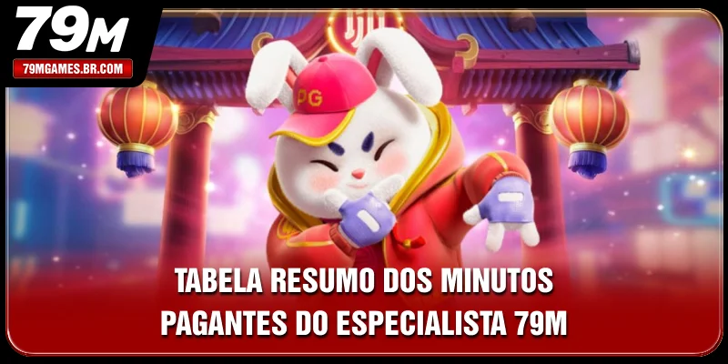 Tabela resumo dos minutos pagantes do especialista 79M Tabela resumo dos minutos pagantes do especialista 79M